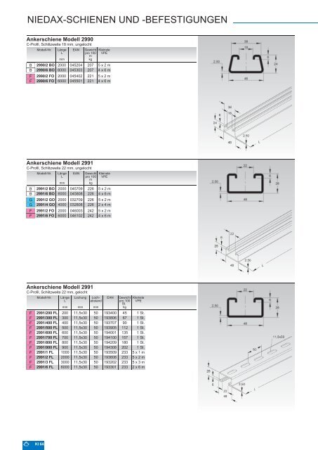 ELEKTROINSTALLATIONSMATERIAL 2011