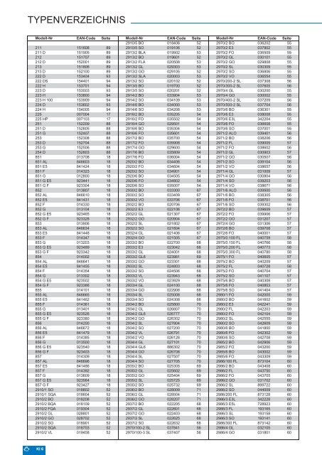 ELEKTROINSTALLATIONSMATERIAL 2011