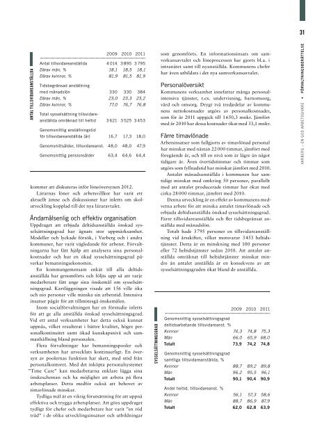 Årsredovisning 2011 - Varbergs kommun