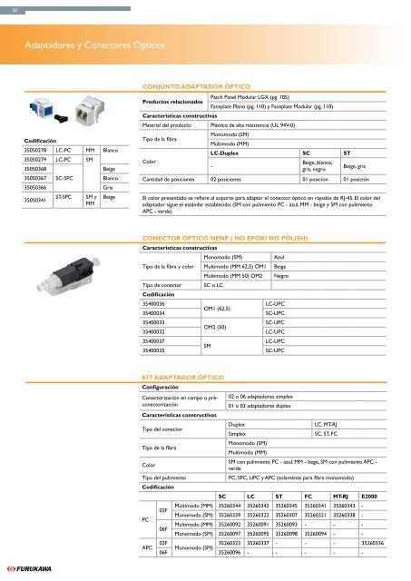 Fibra ÃƒÂ“ptica - Microcom