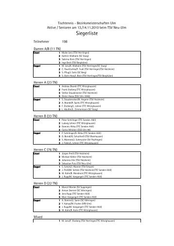 Siegerliste - beim TSV Holzheim