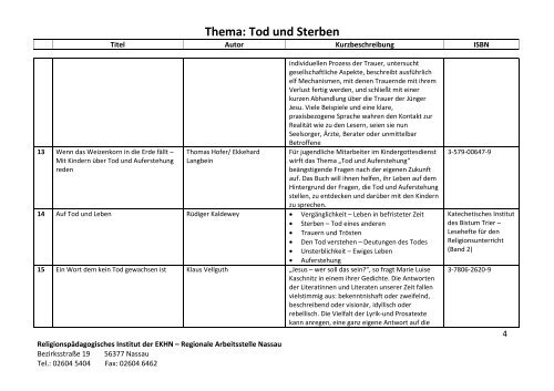 Tod und Sterben - RPI der EKHN