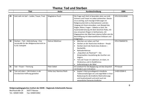 Tod und Sterben - RPI der EKHN