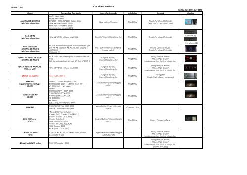 qdis product list