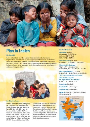 Plan in Indien - Plan Deutschland