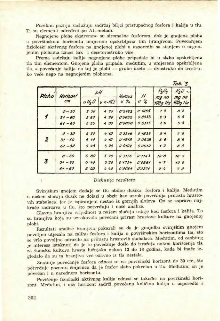 Å UMARSKI LIST 7-8/1963