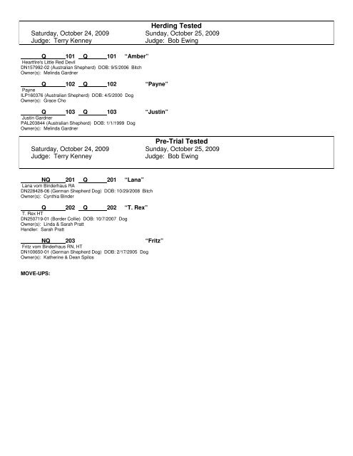 AVSC Oct09 RESULTS.pdf - Jan.McAninch.Net