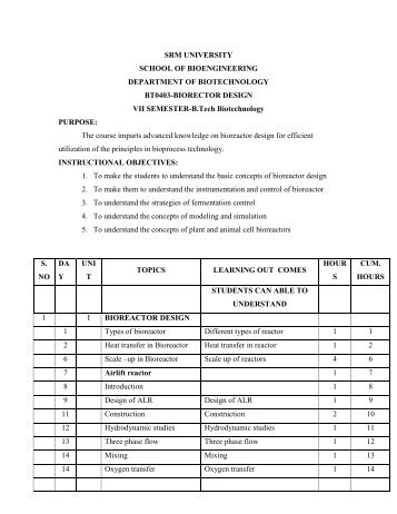 SRM University Chennai