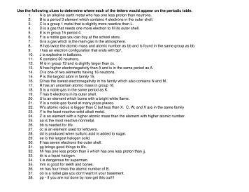 Printables Chemistry A Study Of Matter Worksheet Answers worksheet periodic table puzzles chemistry a study of matter ficious symbols are us