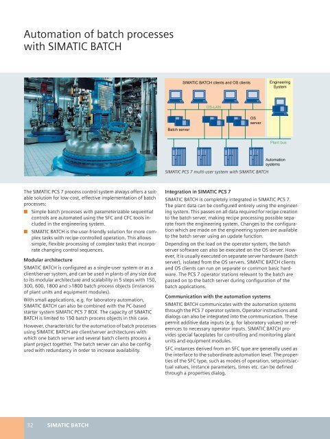 SIMATIC PCS 7 process control system