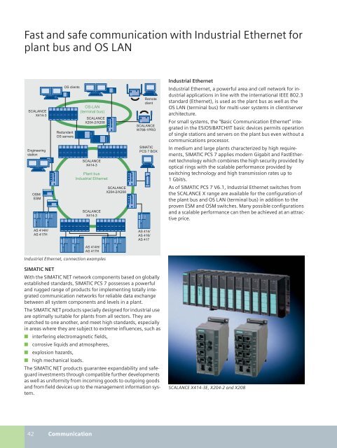 SIMATIC PCS 7 process control system