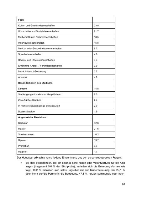 CHE-QUEST - Centrum für Hochschulentwicklung