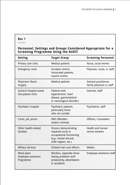 The Alcohol Use Disorders Identification Test (World ... - Workinfo.com