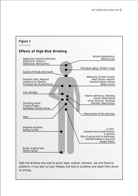 The Alcohol Use Disorders Identification Test (World ... - Workinfo.com