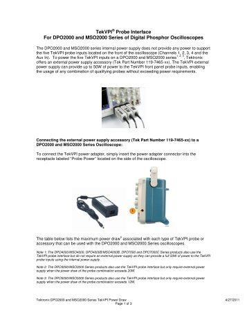 TekVPIÃ‚Â® Probe Interface For DPO2000 and MSO2000 ... - Tektronix