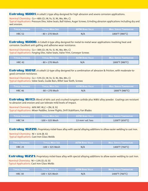 Eutectic PTA Powders Overview.qxd - Castolin Eutectic