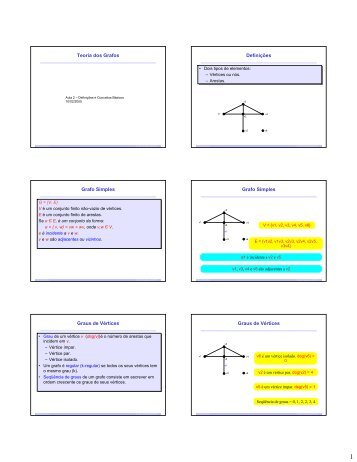 Teoria dos Grafos DefiniÃƒÂ§ÃƒÂµes Grafo Simples Grafo Simples Graus de ...