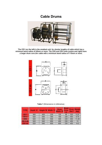 Cable Drums