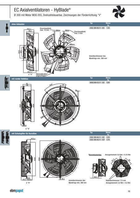 EC/AC Axialventilatoren - HyBladeÂ® Ã˜ 300-450 - ebm-papst