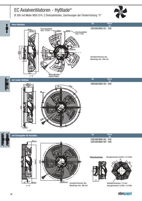 EC/AC Axialventilatoren - HyBladeÂ® Ã˜ 300-450 - ebm-papst