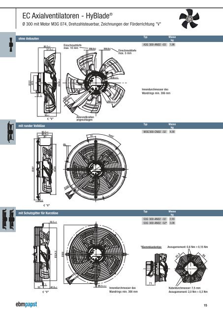 EC/AC Axialventilatoren - HyBladeÂ® Ã˜ 300-450 - ebm-papst