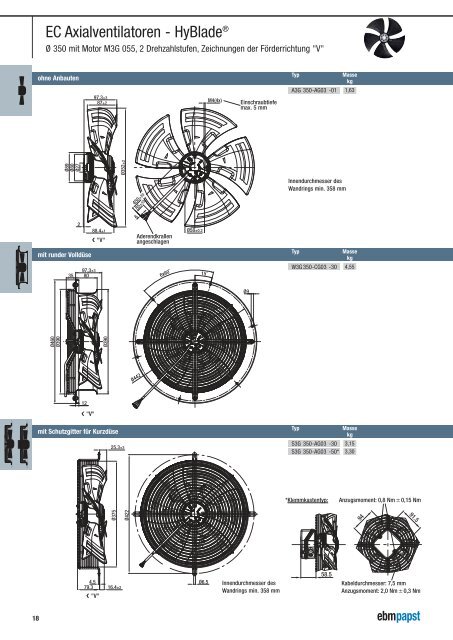 EC/AC Axialventilatoren - HyBladeÂ® Ã˜ 300-450 - ebm-papst