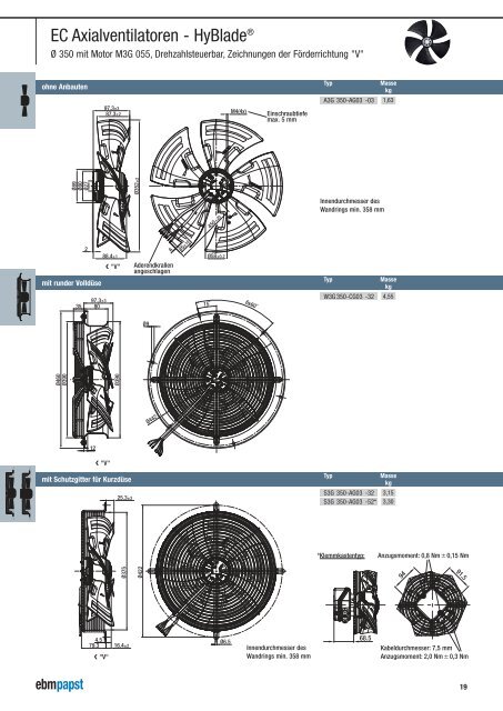 EC/AC Axialventilatoren - HyBladeÂ® Ã˜ 300-450 - ebm-papst