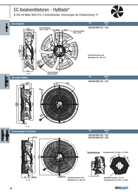 EC/AC Axialventilatoren - HyBladeÂ® Ã˜ 300-450 - ebm-papst