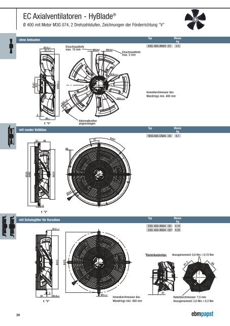 EC/AC Axialventilatoren - HyBladeÂ® Ã˜ 300-450 - ebm-papst