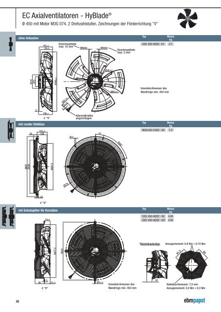 EC/AC Axialventilatoren - HyBladeÂ® Ã˜ 300-450 - ebm-papst