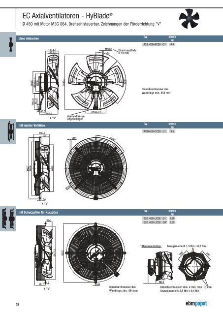 EC/AC Axialventilatoren - HyBladeÂ® Ã˜ 300-450 - ebm-papst