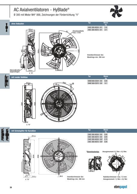 EC/AC Axialventilatoren - HyBladeÂ® Ã˜ 300-450 - ebm-papst