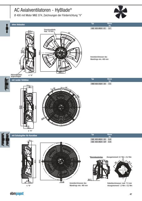 EC/AC Axialventilatoren - HyBladeÂ® Ã˜ 300-450 - ebm-papst