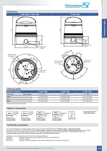 Pfannenberg Catalogue