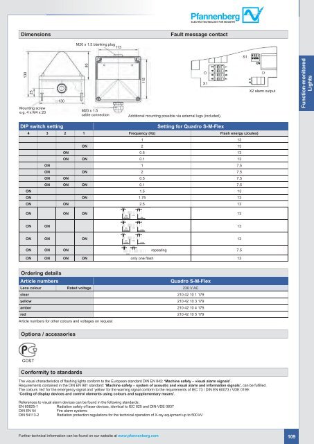 Pfannenberg Catalogue