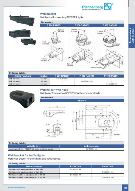 Pfannenberg Catalogue