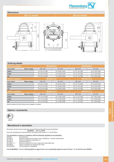 Pfannenberg Catalogue