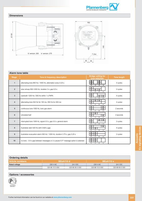 Pfannenberg Catalogue