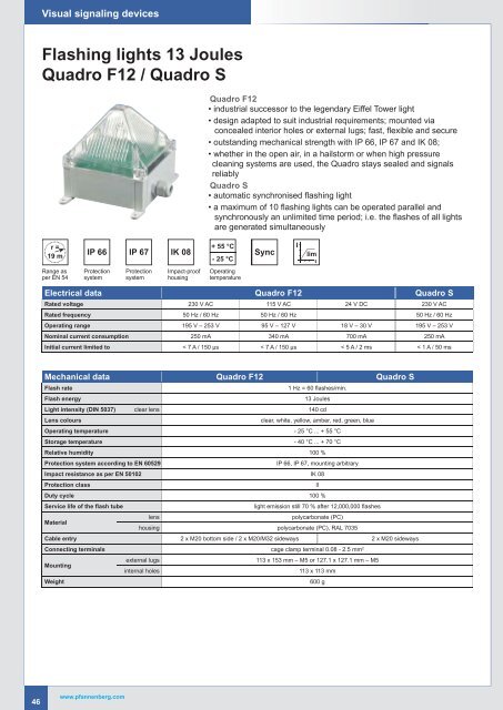 Pfannenberg Catalogue