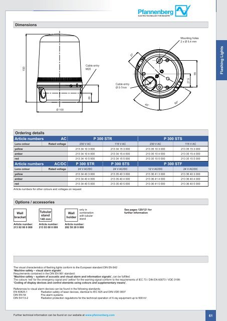 Pfannenberg Catalogue