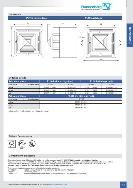 Pfannenberg Catalogue