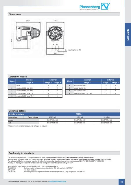 Pfannenberg Catalogue