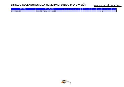 listado goleadores liga municipal fÃºtbol 11 2Âª ... - PortalRivas.com