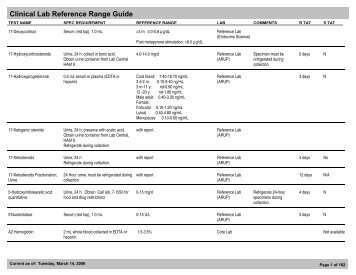 Clinical Lab Reference Range Guide