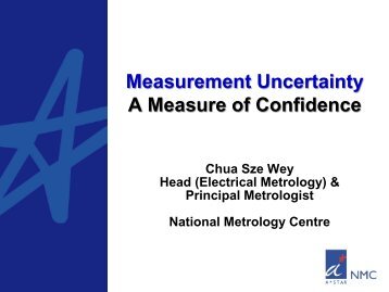 Measurement Uncertainty A Measure of Confidence - National ...