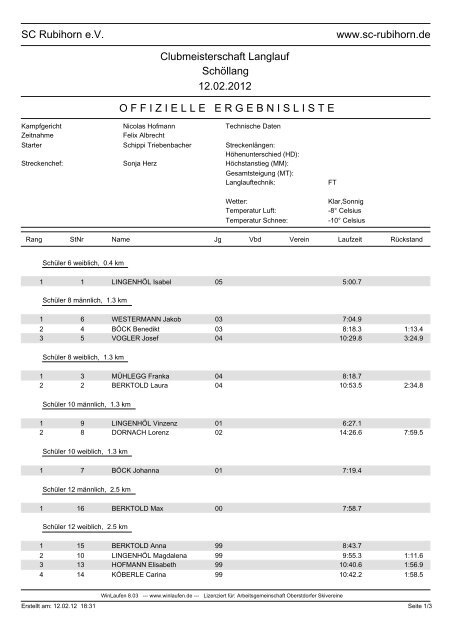 Clubmeisterschaft Langlaufen 12.02.2012 SchÃ¶llang