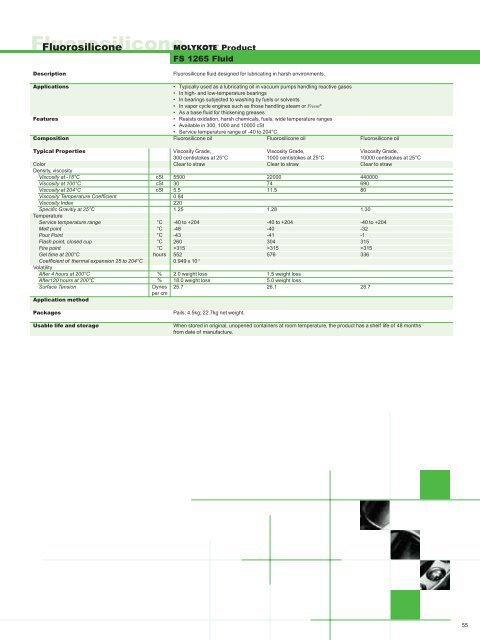 Molykote(R) Thread Pastes (Asia Products)