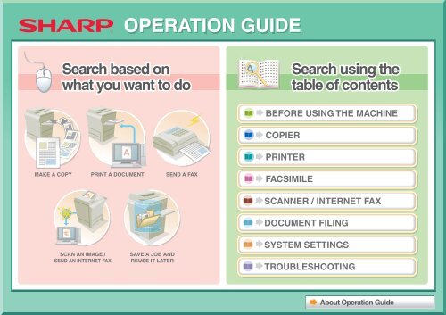 MX-C311/C381 Operation-Manual GB - Sharp Electronics