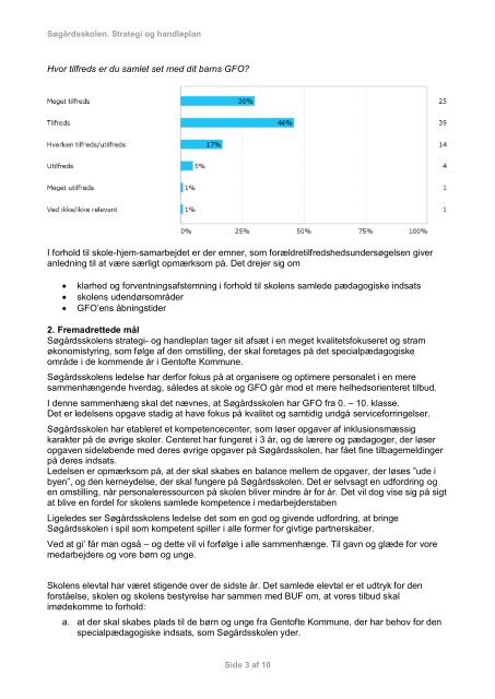 Ledelsens strategi- og handleplan for SÃ¸gÃ¥rdsskolen (pdf)