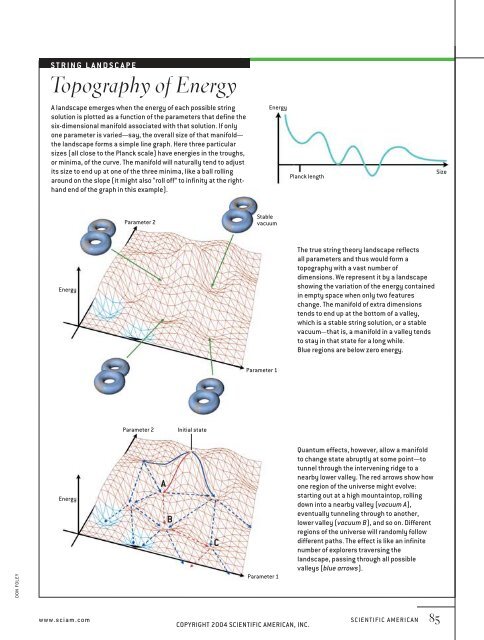 The String Theory Landscape